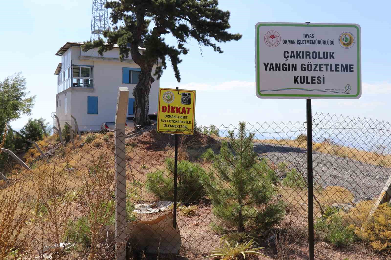 Denizli'nin Yeşil Alanları Yangınlara Karşı Teknolojiyle İzleniyor
